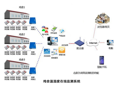 石家莊信息化管理系統(tǒng) 計算機系統(tǒng)服務(wù)的核心價值與發(fā)展方向